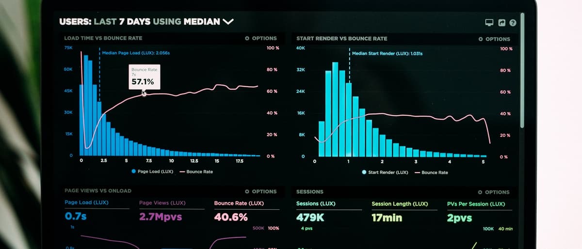 Analytics dashboard showing campaign performance charts on a dark screen